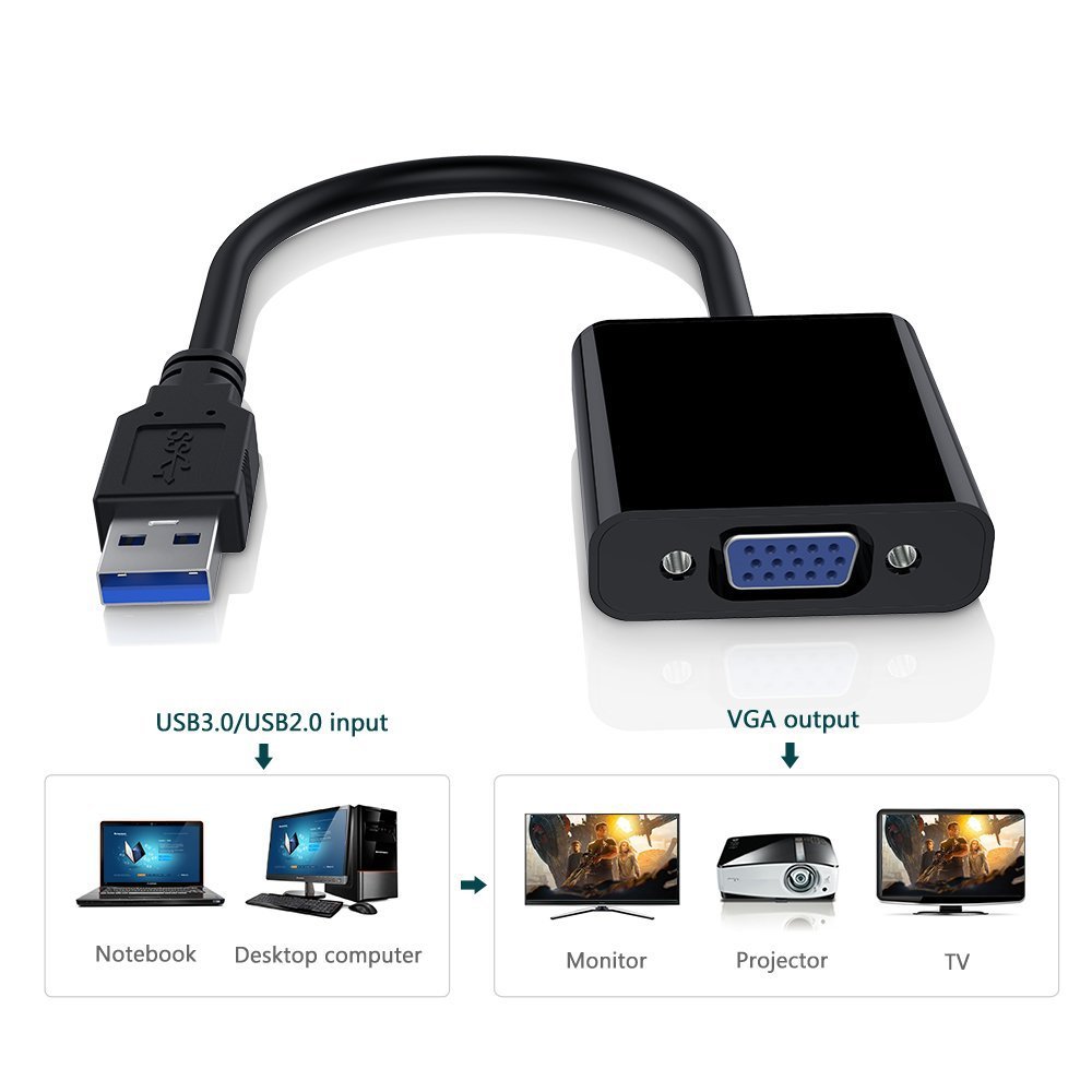 USB 3.0 To VGA Adapter Multi-D - đánh giá và giá Laptop Ergonomic Accessories