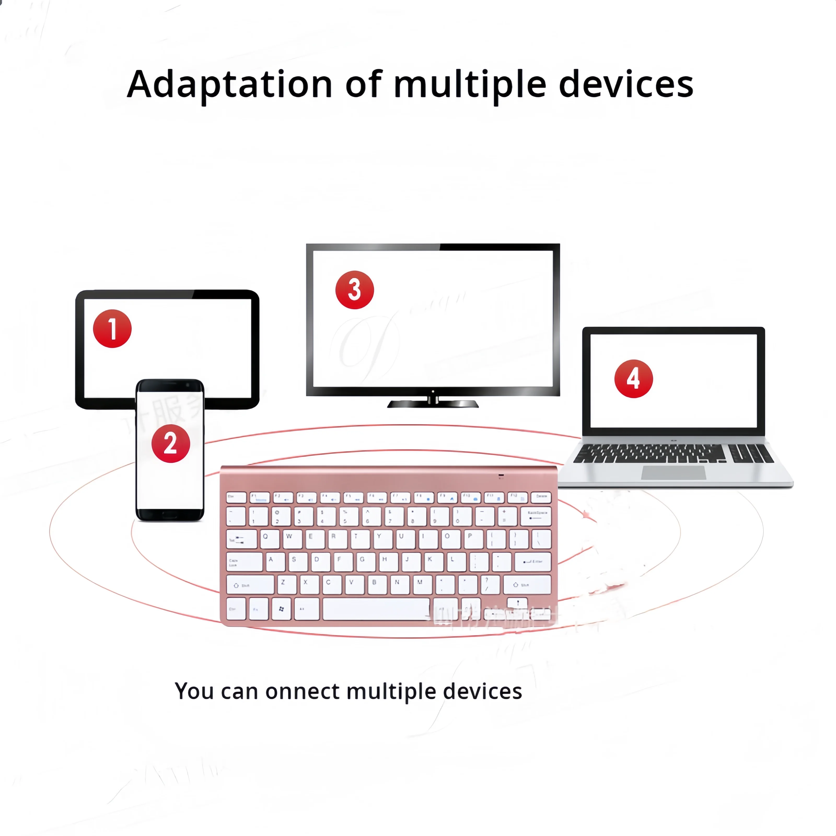 Bluetooth Keyboard Compatible  - đánh giá và giá Laptop Ergonomic Accessories