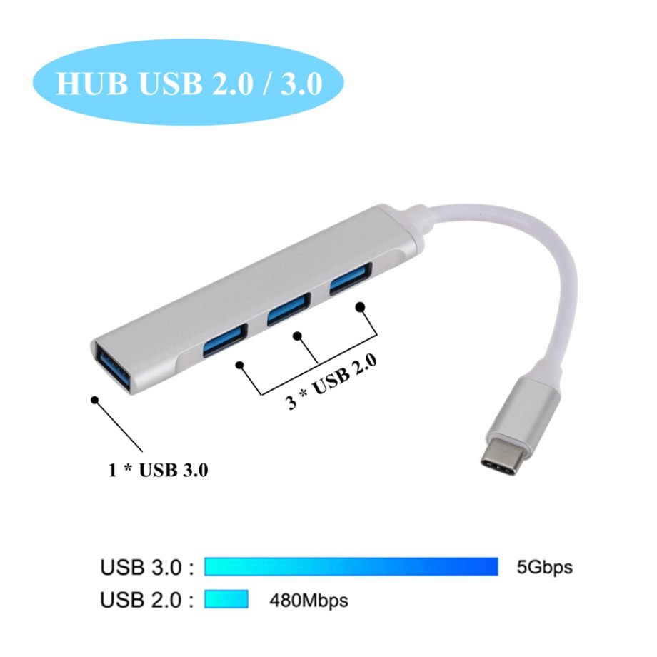 USB C HUB 3.0 Type C 4 Port Mu - đánh giá và giá Laptop Accessories Macbook