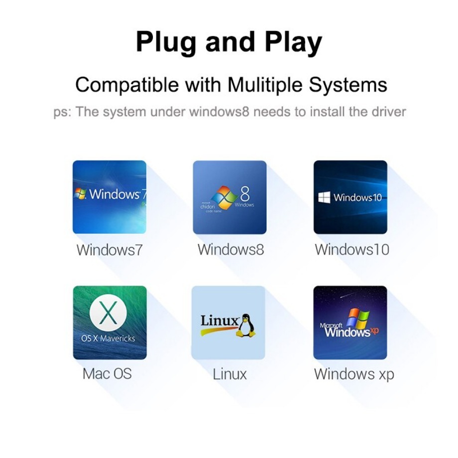 USB C HUB 3.0 Type C 4 Port Mu - đánh giá và giá Laptop Accessories Macbook