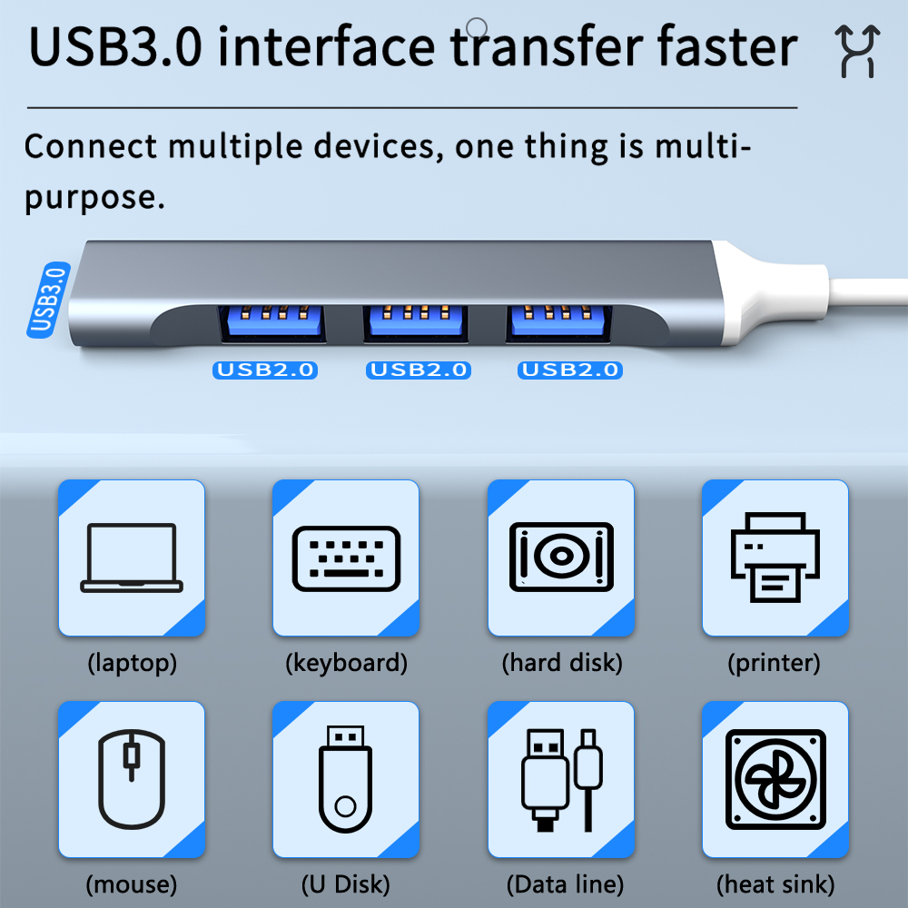 USB C HUB 3.0 Type C 3.1 3/4 P - đánh giá và giá Laptop Accessories Macbook