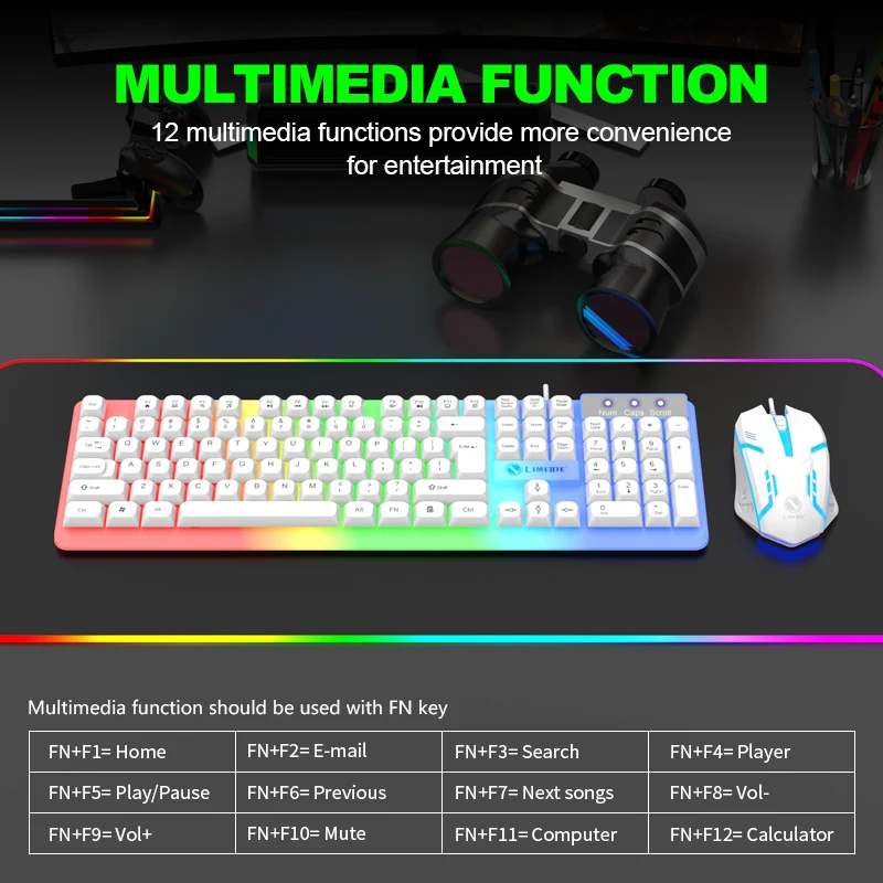 NG GTX350 Gaming Keyboard Mous - đánh giá và giá Laptop Accessories Combo