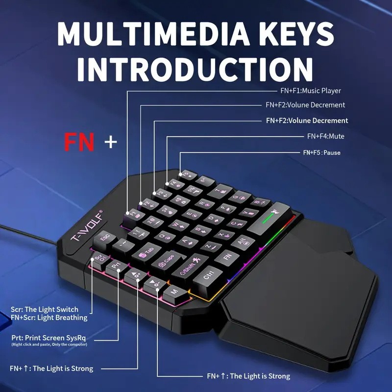 FocusOnPC TF900 2-in-1 Mobile  - đánh giá và giá Laptop Accessories Combo